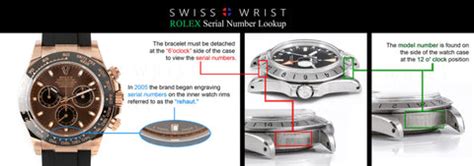 rolex serial number traceable.